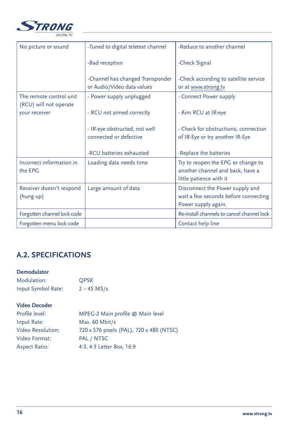 A.2. specifications | Strong Enterprises SRT 60 User Manual | Page 19 / 21