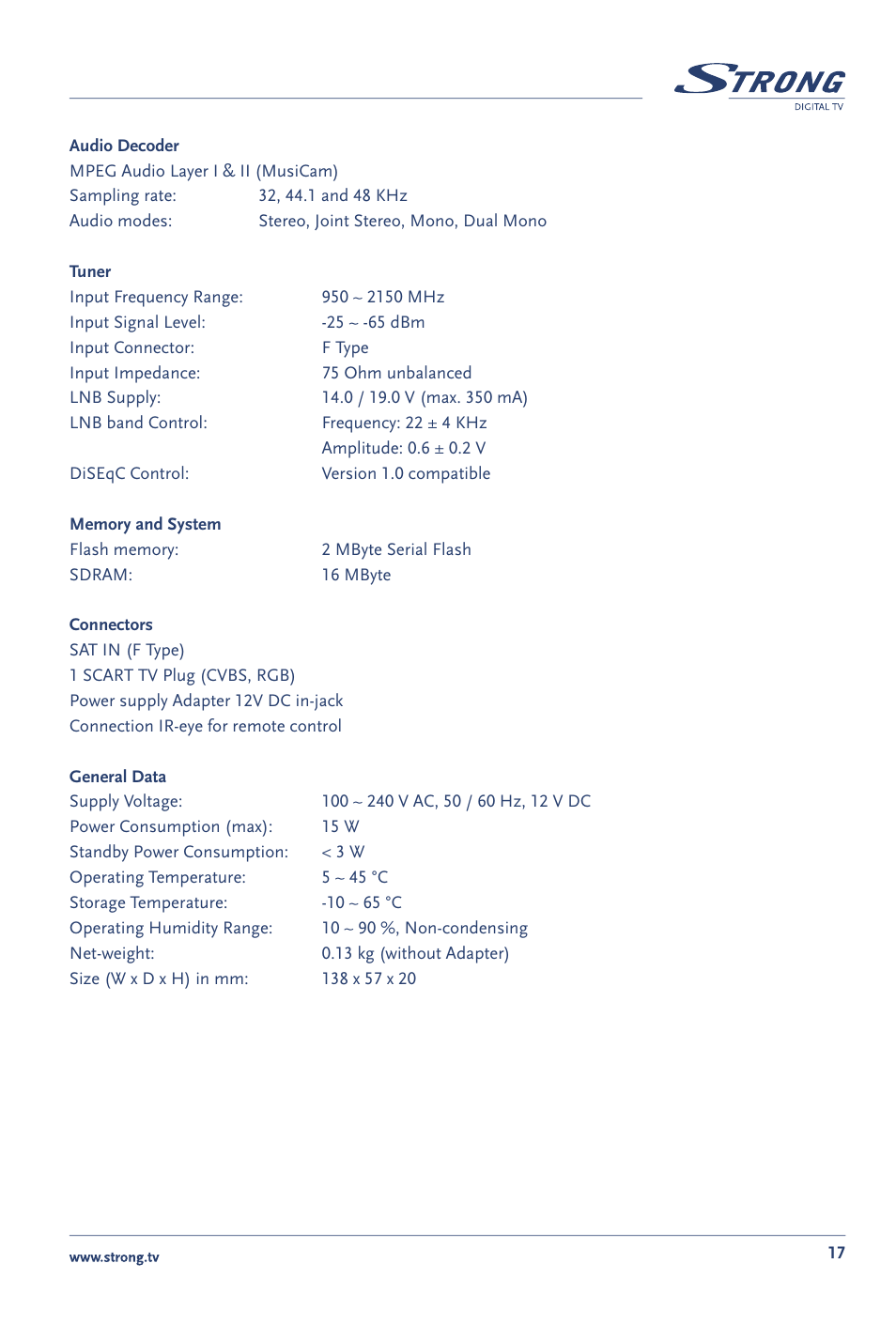 Strong Enterprises SRT 60 User Manual | Page 20 / 21