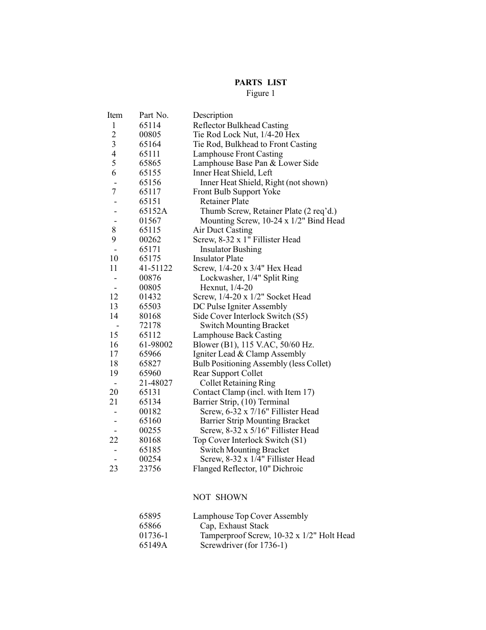 Strong Enterprises FOLLOW SPOTLIGHT 48057 User Manual | Page 25 / 43