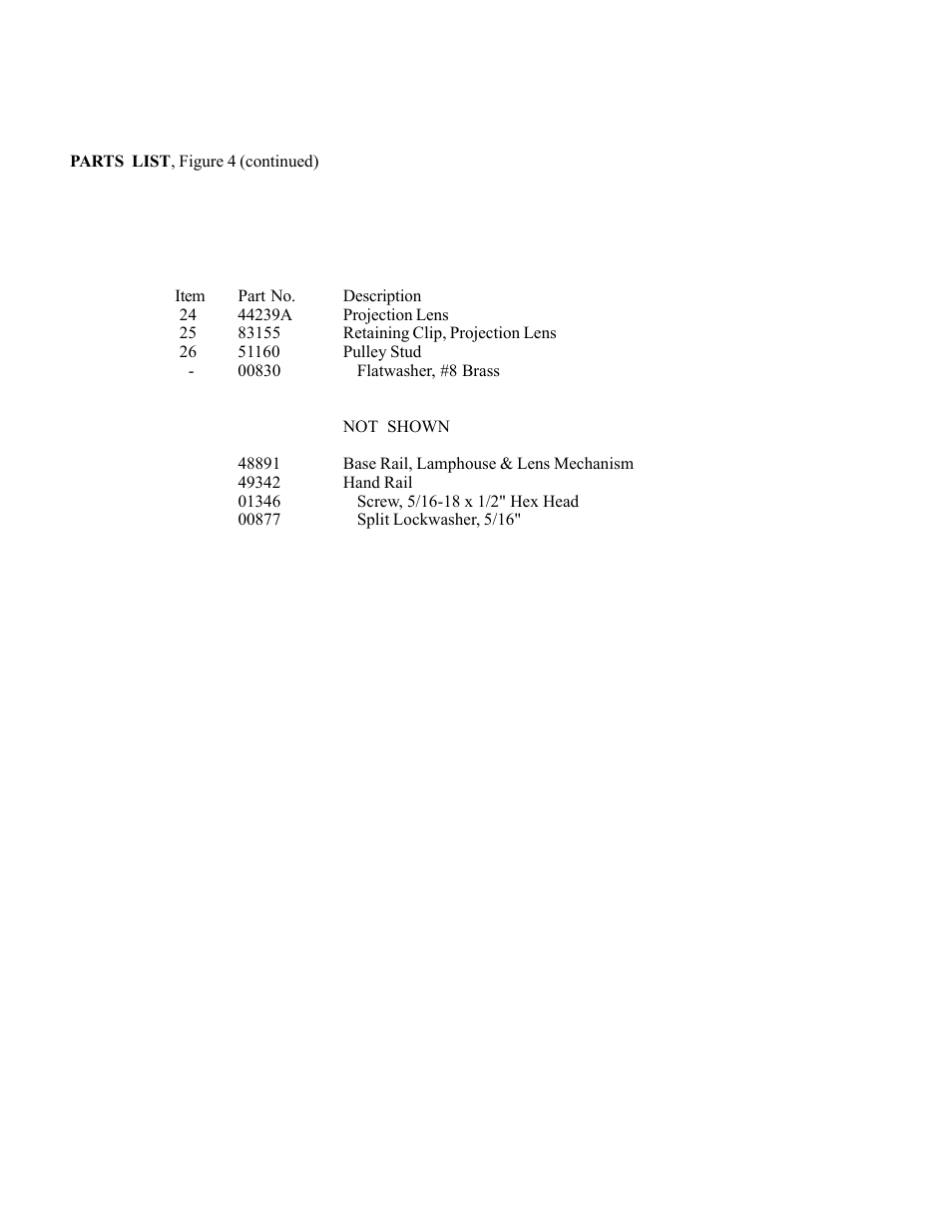 Strong Enterprises FOLLOW SPOTLIGHT 48057 User Manual | Page 32 / 43