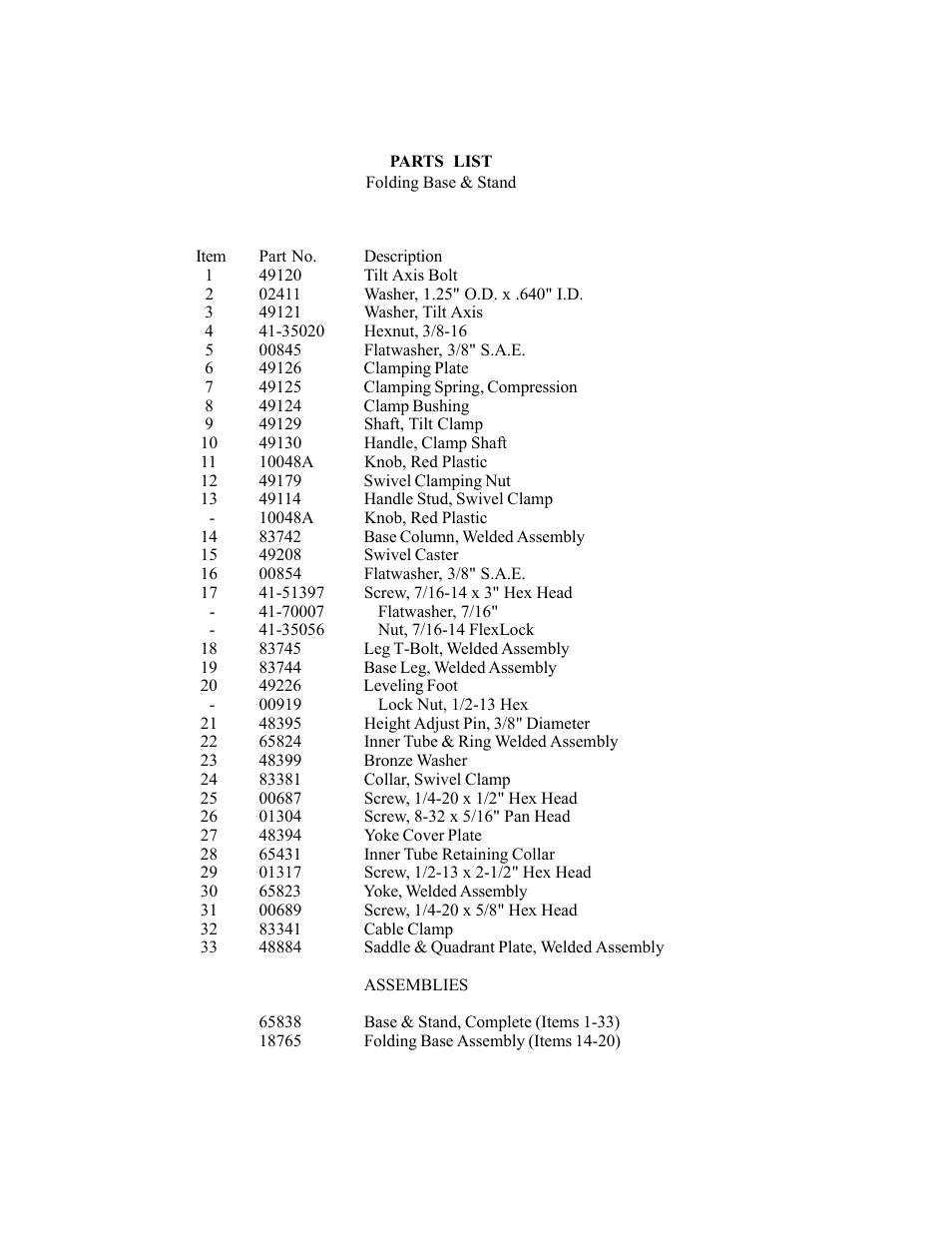 Strong Enterprises FOLLOW SPOTLIGHT 48057 User Manual | Page 40 / 43