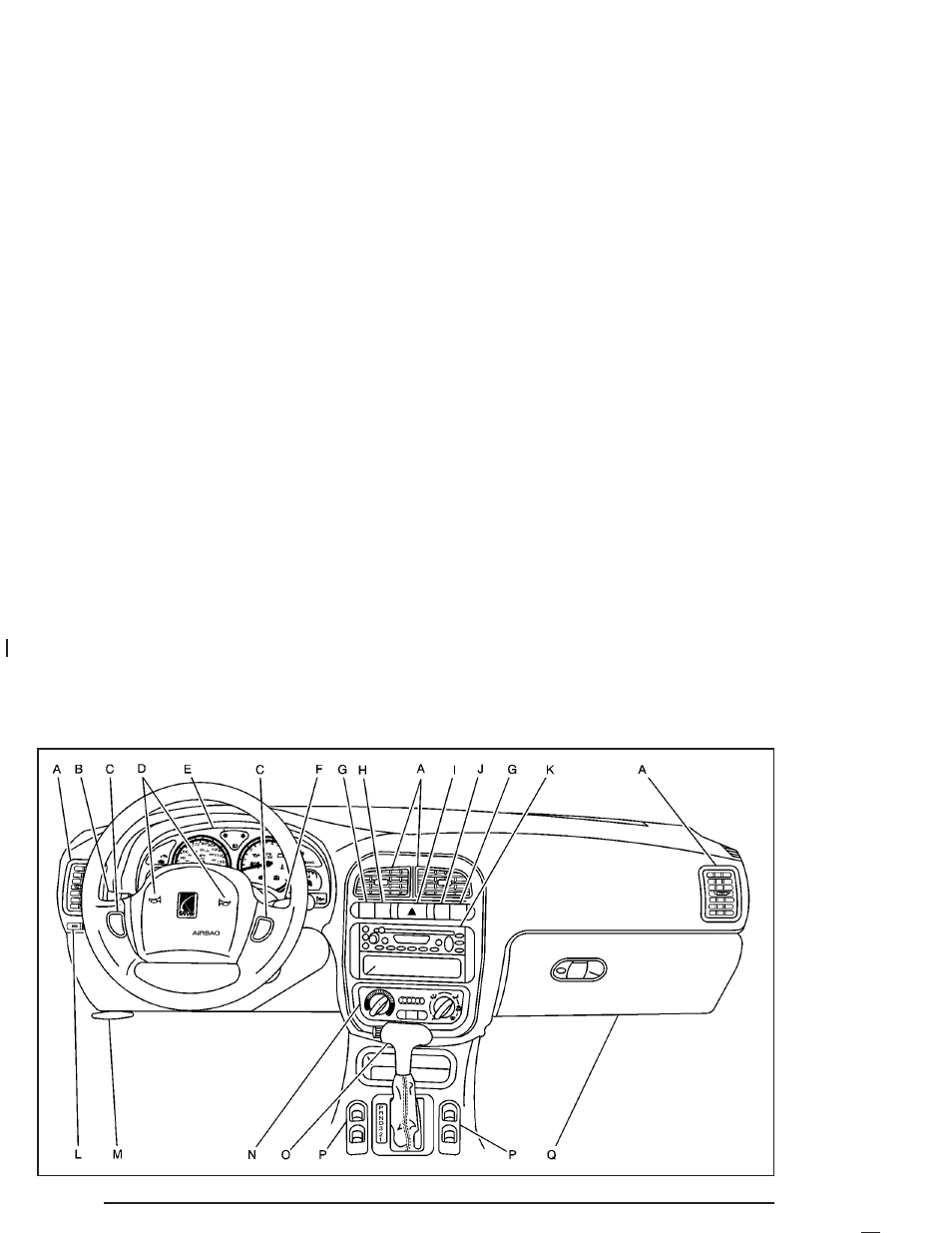 Instrument panel overview, Instrument panel overview -2 | Saturn 2004 L-Series User Manual | Page 128 / 386