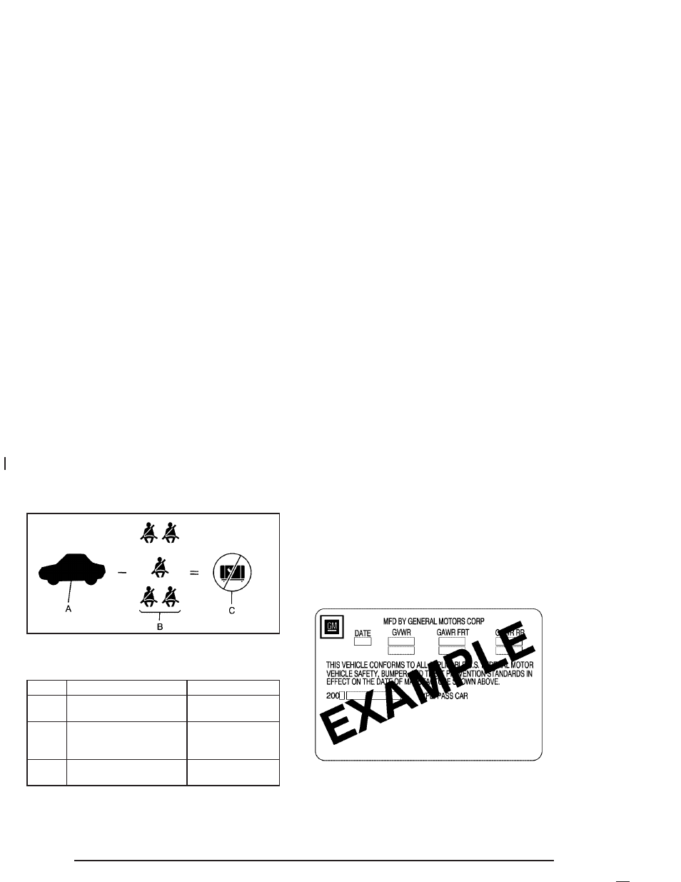 Loading your vehicle, Certification label | Saturn 2004 L-Series User Manual | Page 238 / 386