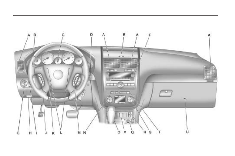 Instrument panel overview, Instrument panel, Overview | Instrument panel overview -4 | Saturn 2009 OUTLOOK User Manual | Page 126 / 432