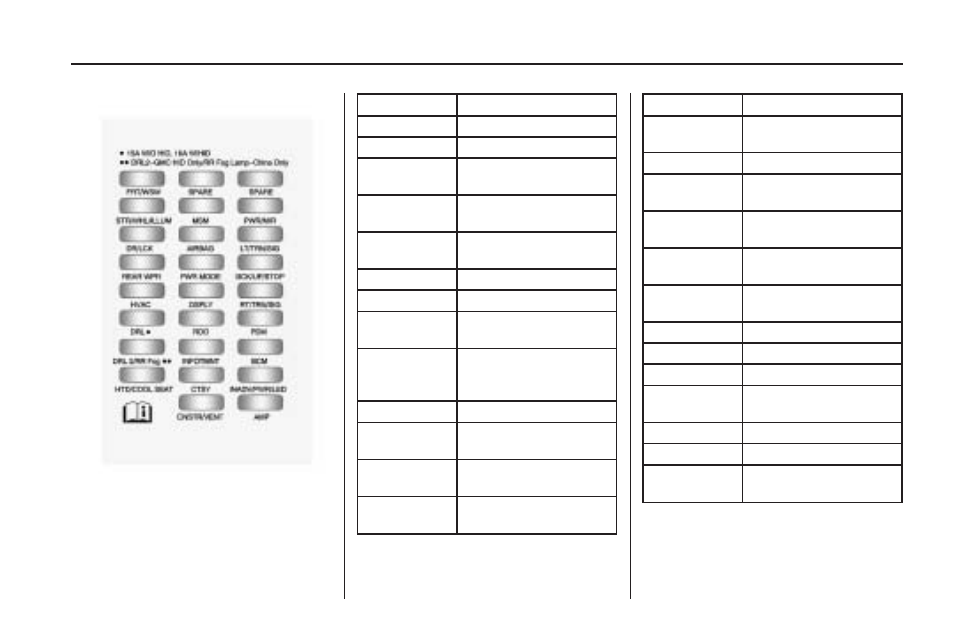 Service and appearance care 5-93 | Saturn 2009 OUTLOOK User Manual | Page 379 / 432