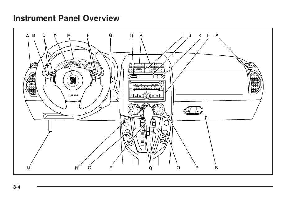 Instrument panel overview, Instrument panel overview -4 | Saturn 2006 Vue User Manual | Page 124 / 412