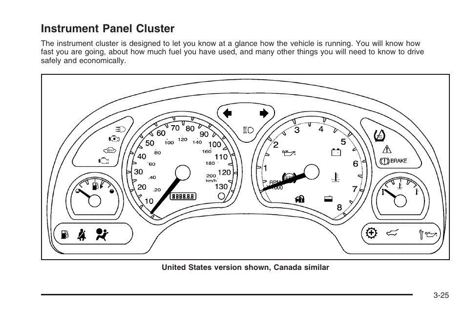 Instrument panel cluster, Instrument panel cluster -25, Instrument panel | Cluster | Saturn 2006 Vue User Manual | Page 145 / 412