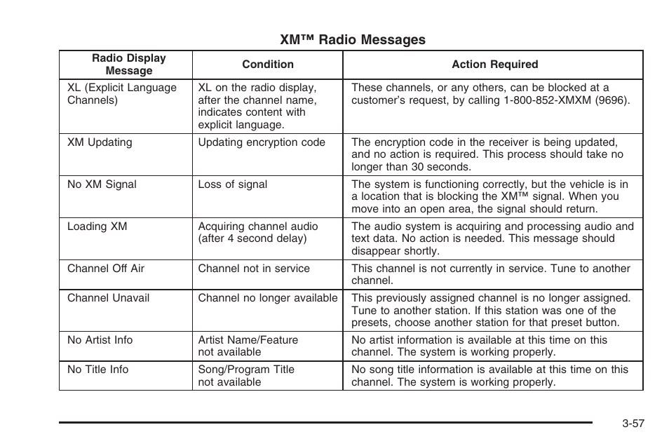 Saturn 2006 Vue User Manual | Page 177 / 412