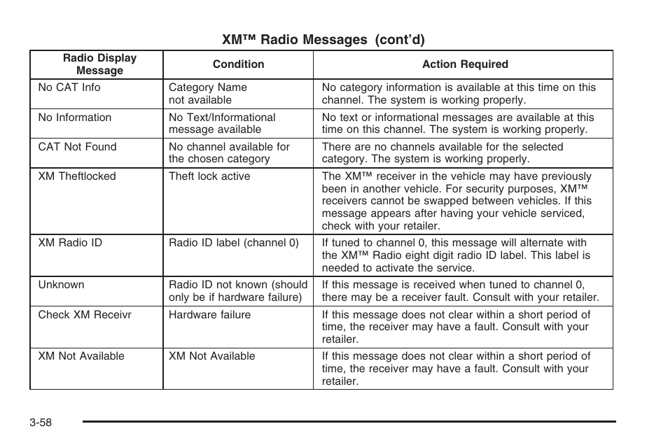 Saturn 2006 Vue User Manual | Page 178 / 412