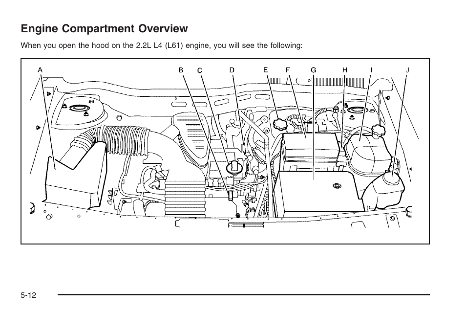 Engine compartment overview, Engine compartment overview -12 | Saturn 2006 Vue User Manual | Page 276 / 412