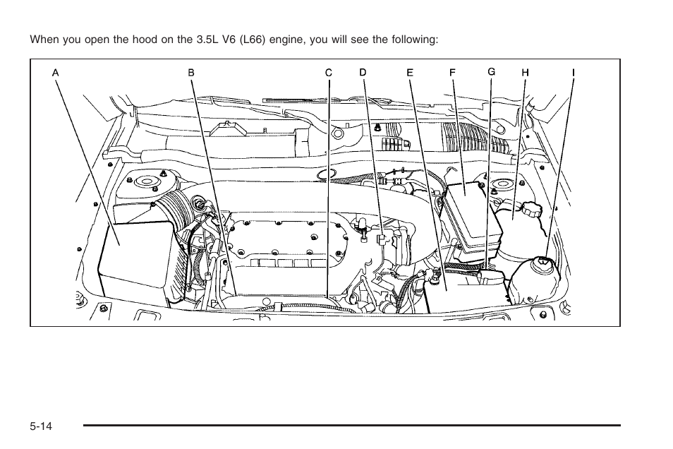 Saturn 2006 Vue User Manual | Page 278 / 412