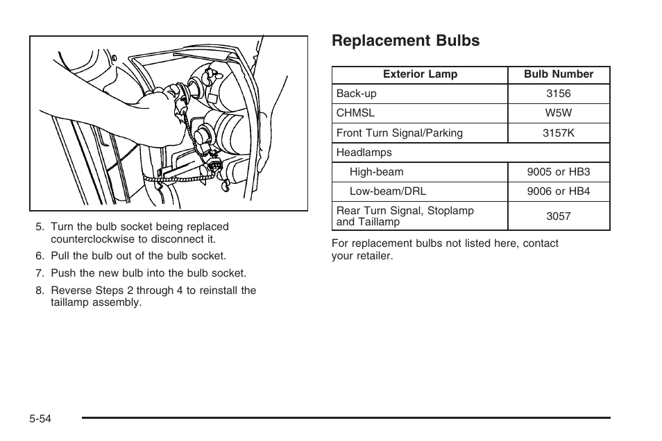 Replacement bulbs, Replacement bulbs -54 | Saturn 2006 Vue User Manual | Page 318 / 412