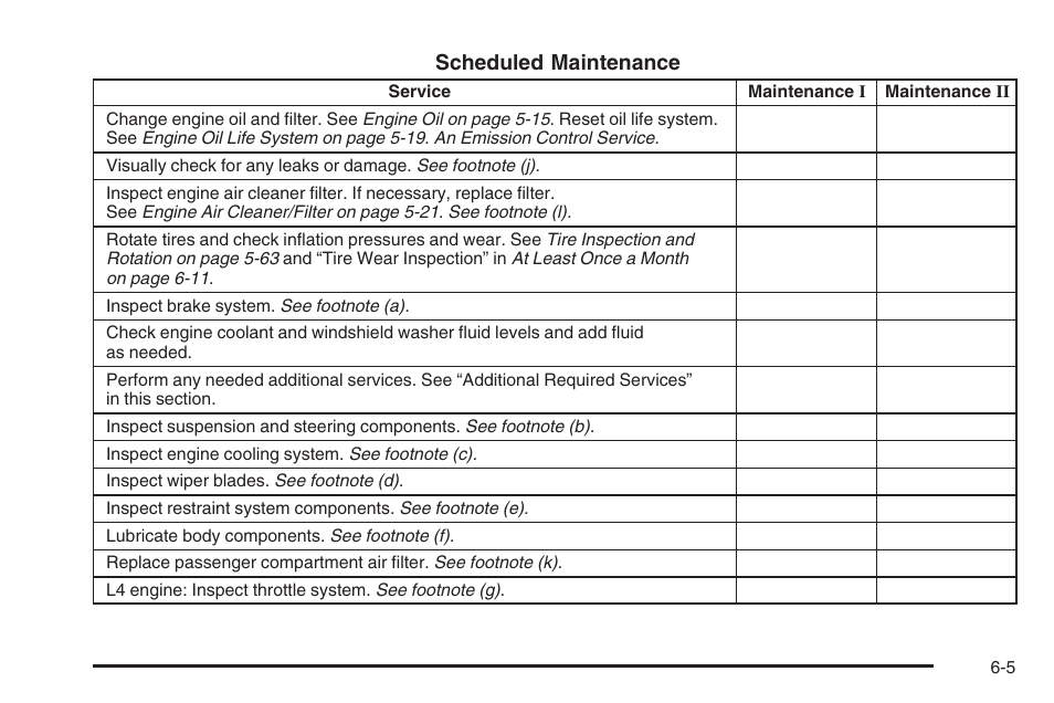 Saturn 2006 Vue User Manual | Page 369 / 412