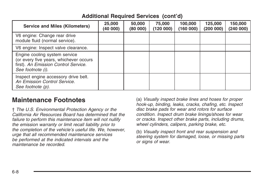 Maintenance footnotes, Maintenance footnotes -8 | Saturn 2006 Vue User Manual | Page 372 / 412