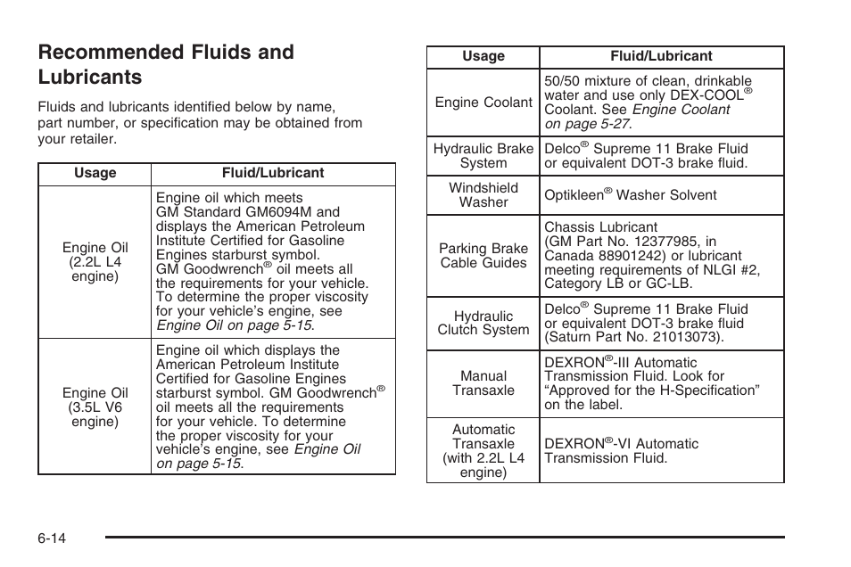 Recommended fluids and lubricants, Recommended fluids and lubricants -14 | Saturn 2006 Vue User Manual | Page 378 / 412