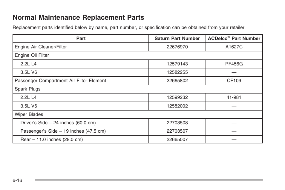 Normal maintenance replacement parts, Normal maintenance replacement parts -16 | Saturn 2006 Vue User Manual | Page 380 / 412