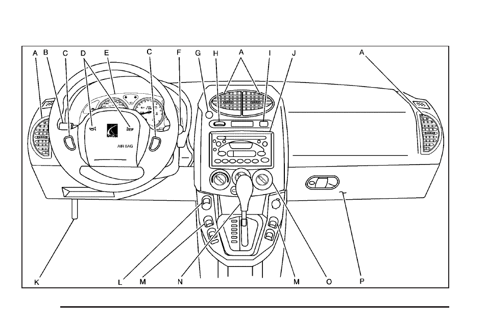 Instrument panel overview, Instrument panel overview -4 | Saturn 2004 Vue User Manual | Page 108 / 392