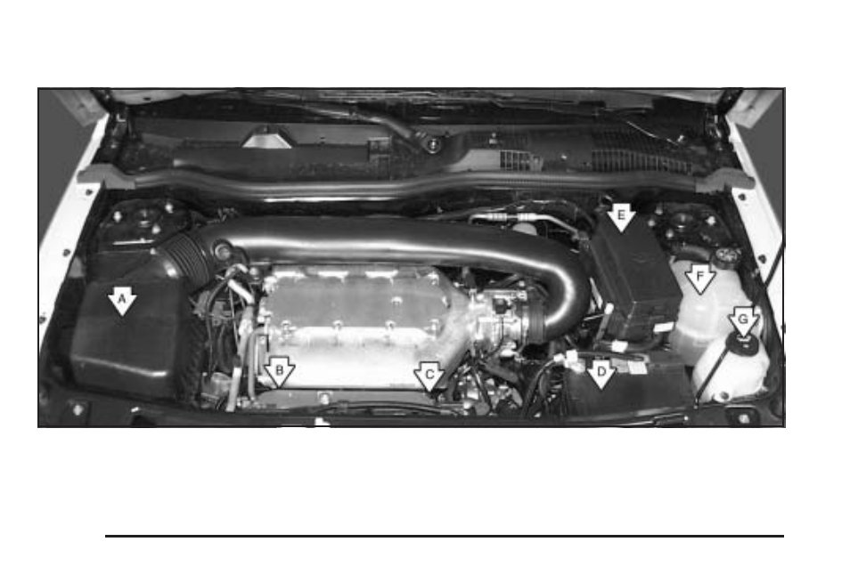 Saturn 2004 Vue User Manual | Page 256 / 392