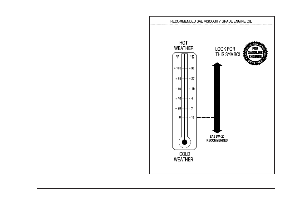 Saturn 2004 Vue User Manual | Page 260 / 392