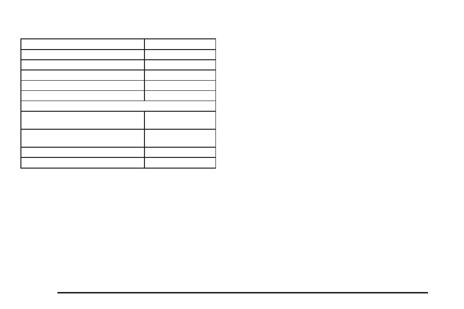 Replacement bulbs, Windshield wiper blade replacement, Replacement bulbs -60 | Windshield wiper blade replacement -60 | Saturn 2004 Vue User Manual | Page 302 / 392