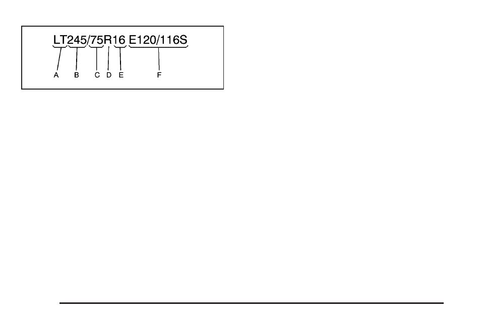 Tire terminology and definitions | Saturn 2004 Vue User Manual | Page 308 / 392