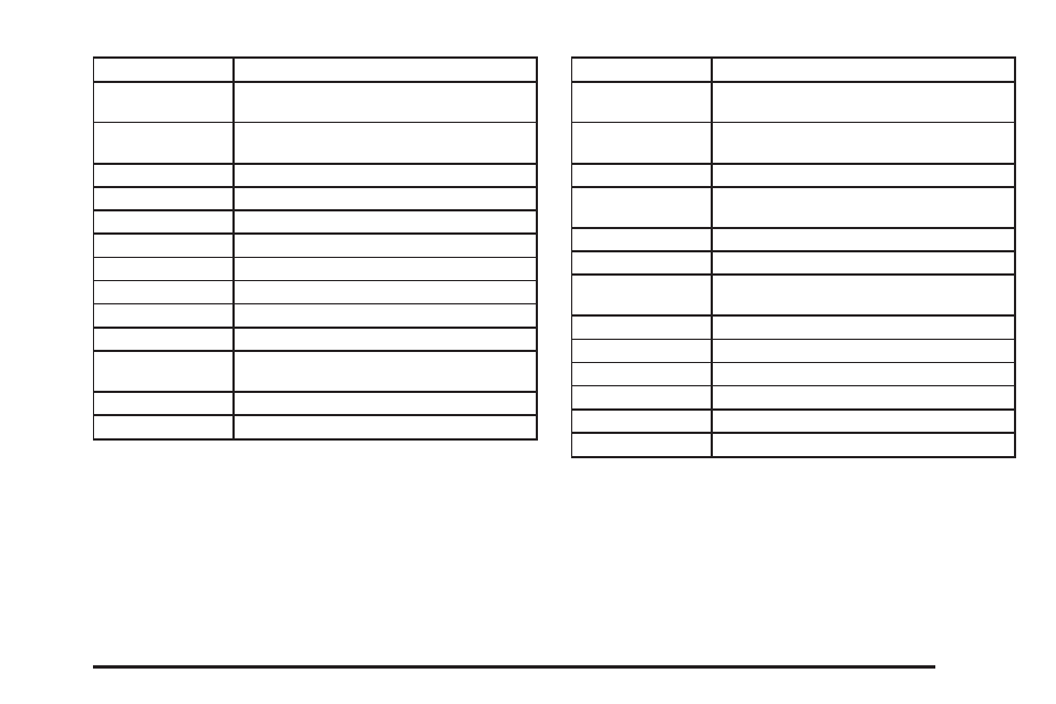 Saturn 2004 Vue User Manual | Page 343 / 392