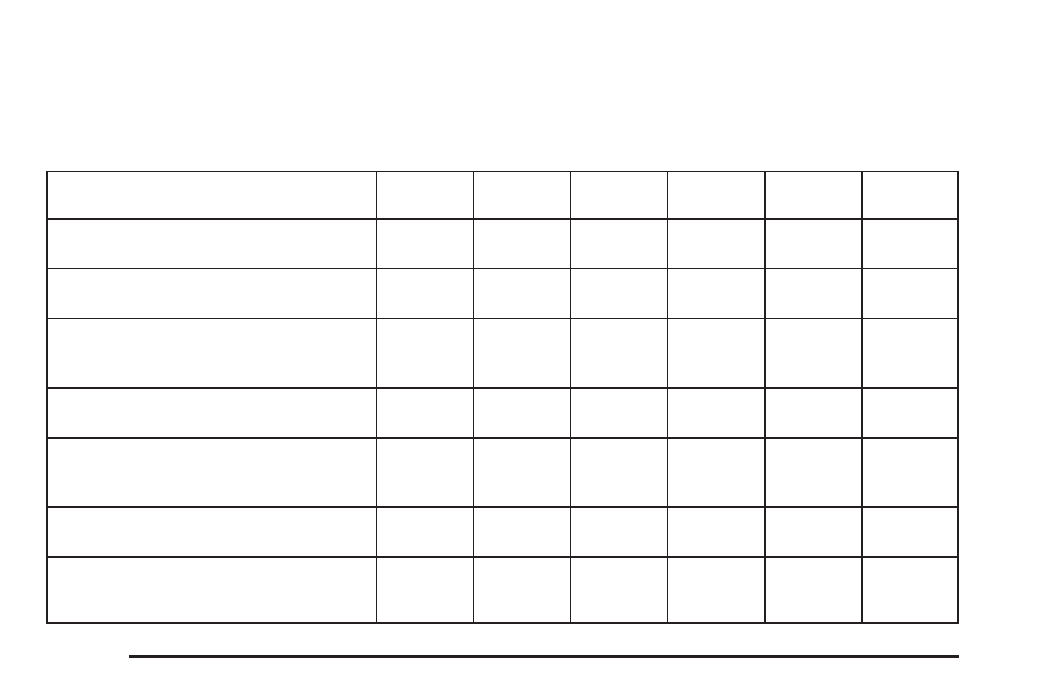 Additional required services, Additional required services -6 | Saturn 2004 Vue User Manual | Page 352 / 392