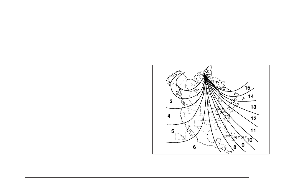 Compass operation, Compass calibration, Compass variance | Saturn 2008 Aura User Manual | Page 115 / 406