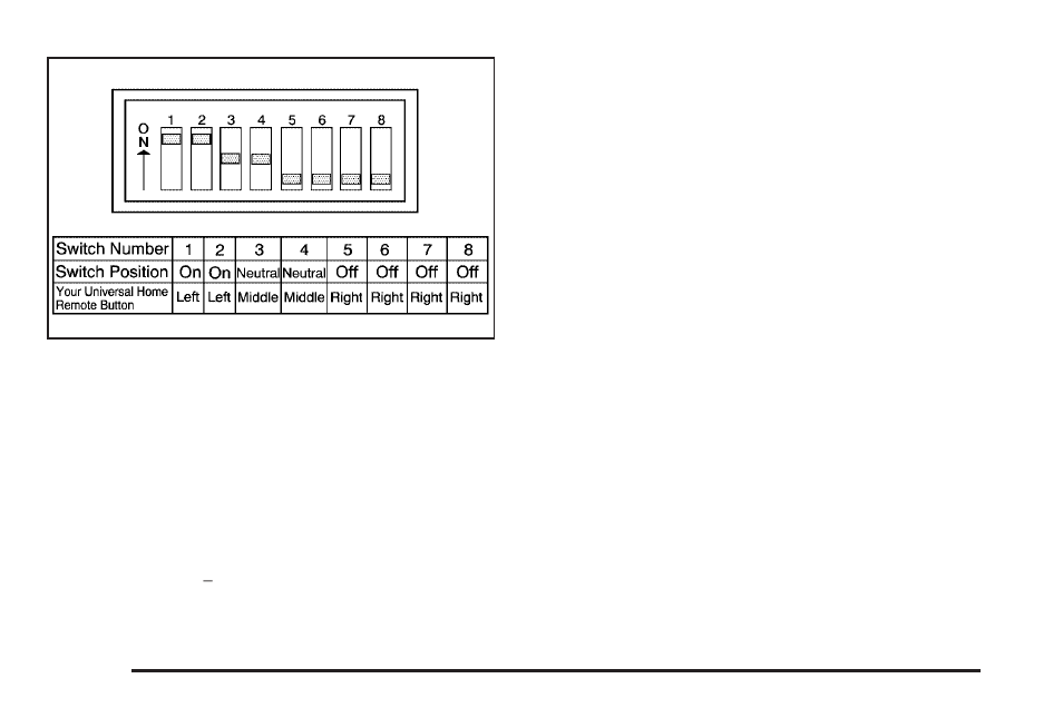 Saturn 2008 Aura User Manual | Page 124 / 406