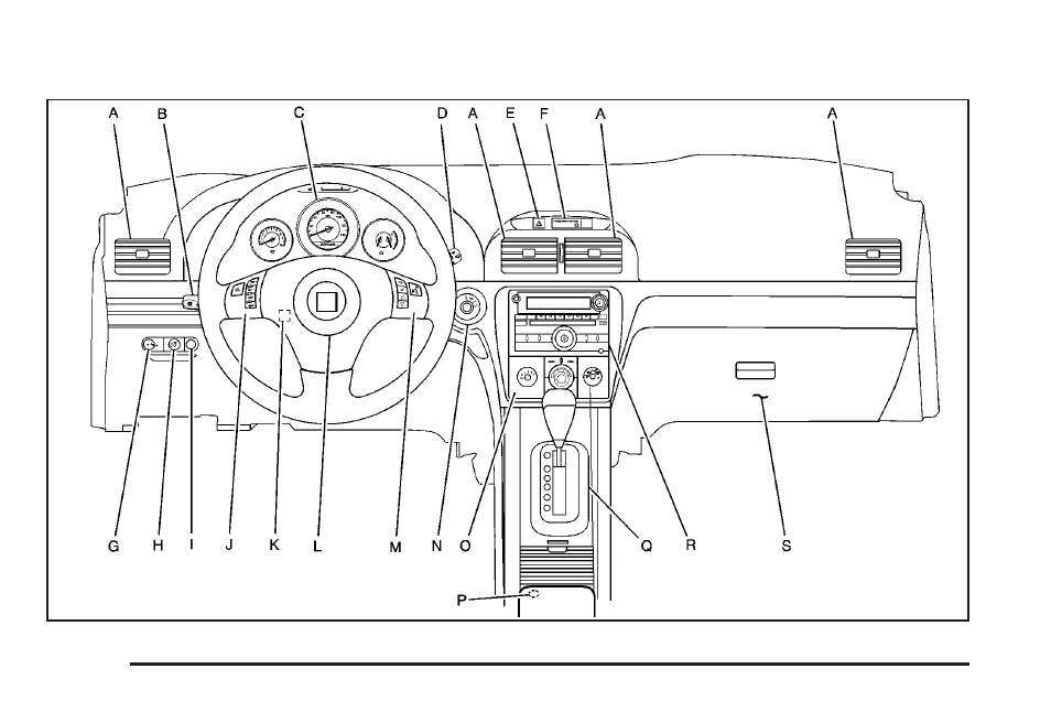 Instrument panel overview, Instrument panel overview -4 | Saturn 2008 Aura User Manual | Page 132 / 406