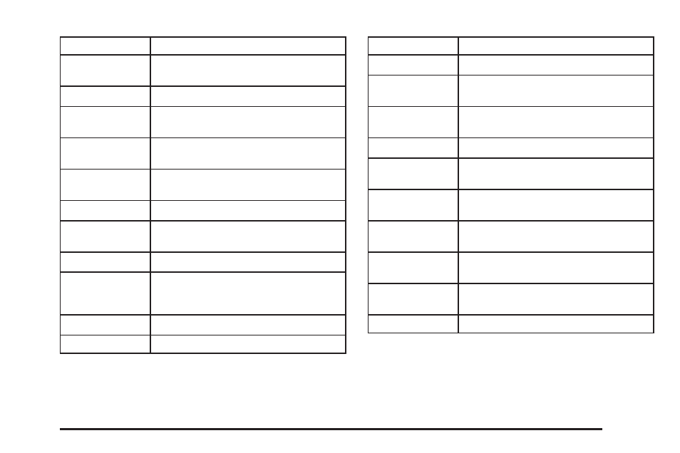 Saturn 2008 Aura User Manual | Page 345 / 406