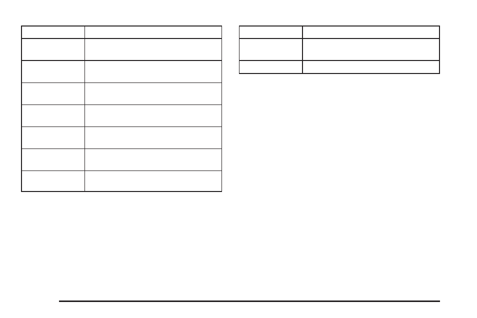 Engine compartment fuse block, Engine compartment fuse block -98, Engine | Compartment fuse block, Engine compartment, Fuse block | Saturn 2008 Aura User Manual | Page 346 / 406