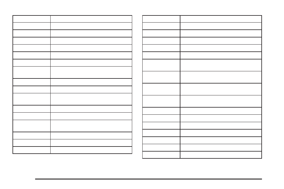 Saturn 2008 Aura User Manual | Page 348 / 406