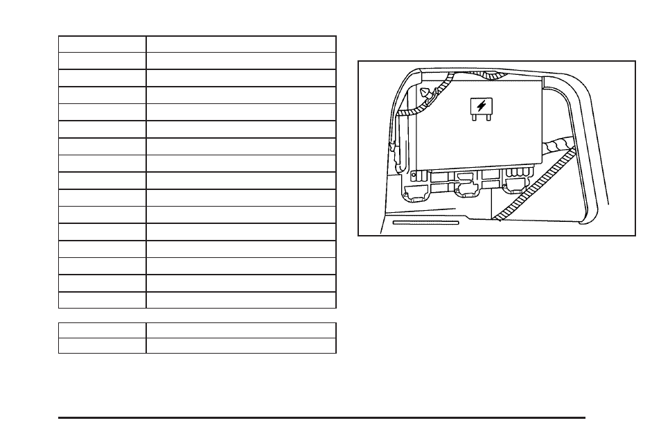 Rear compartment fuse block, Rear compartment fuse block -101 | Saturn 2008 Aura User Manual | Page 349 / 406