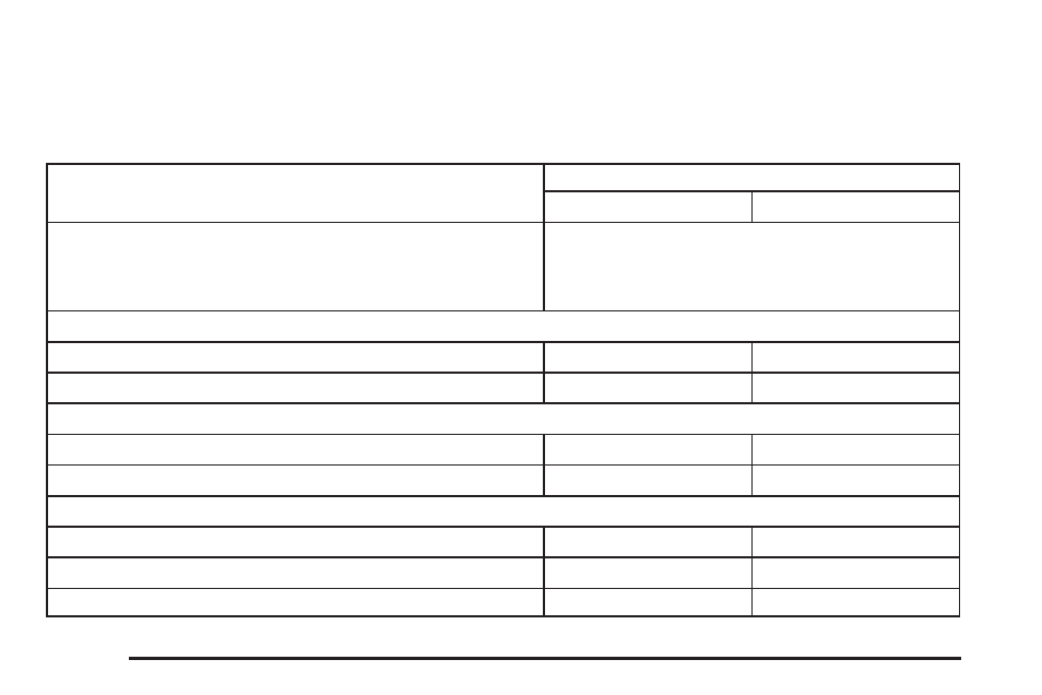 Capacities and specifications, Capacities and specifications -104 | Saturn 2008 Aura User Manual | Page 352 / 406