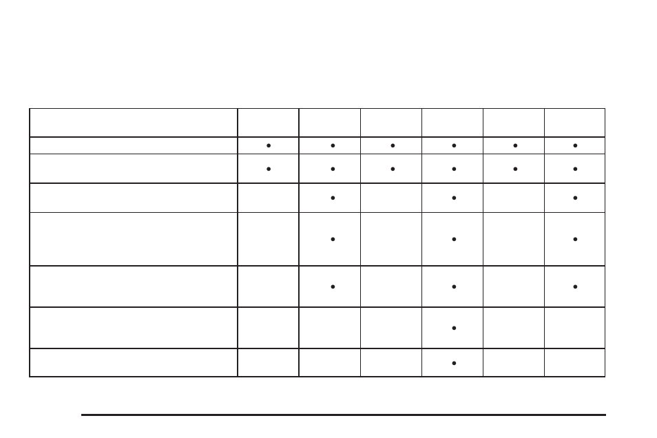 Additional required services, Additional required services -6 | Saturn 2008 Aura User Manual | Page 360 / 406