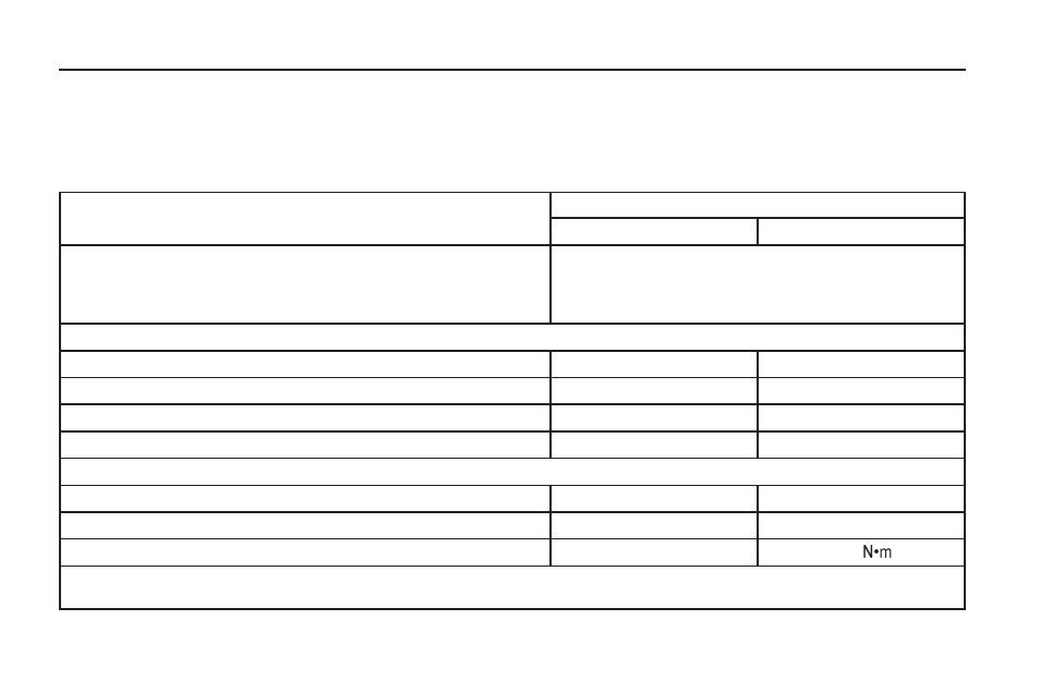 Capacities and specifications, Capacities and, Specifications | 2 technical data | Saturn 2008 Astra User Manual | Page 274 / 304