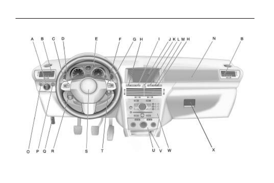 Instrument panel overview, Instrument panel, Overview | Saturn 2008 Astra User Manual | Page 78 / 304