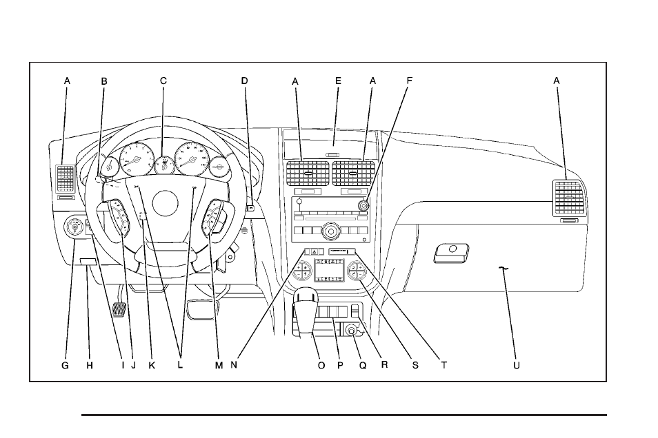 Instrument panel overview | Saturn 2007 Outlook User Manual | Page 170 / 538
