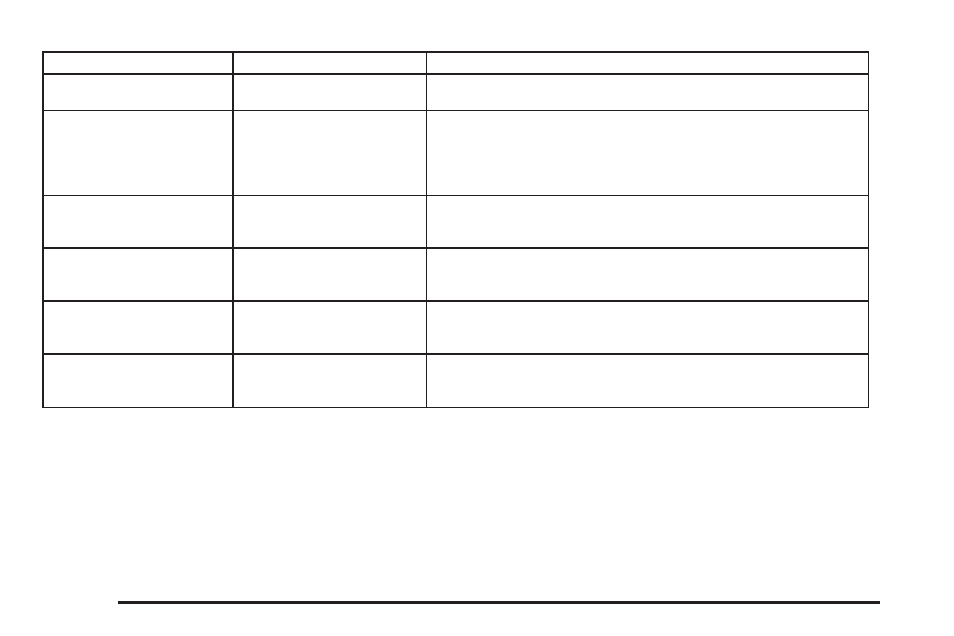 Saturn 2007 Outlook User Manual | Page 304 / 538