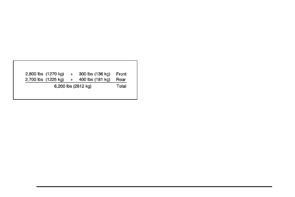 Saturn 2007 Outlook User Manual | Page 368 / 538