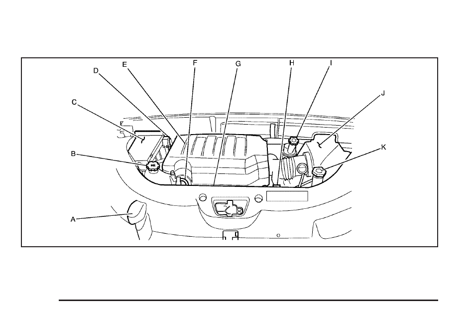 Engine compartment overview | Saturn 2007 Outlook User Manual | Page 386 / 538