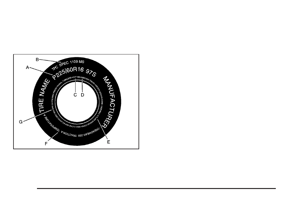 Tire sidewall labeling | Saturn 2007 Outlook User Manual | Page 426 / 538