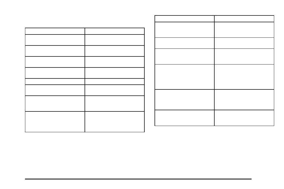 Vehicle care/appearance materials | Saturn 2007 Outlook User Manual | Page 473 / 538