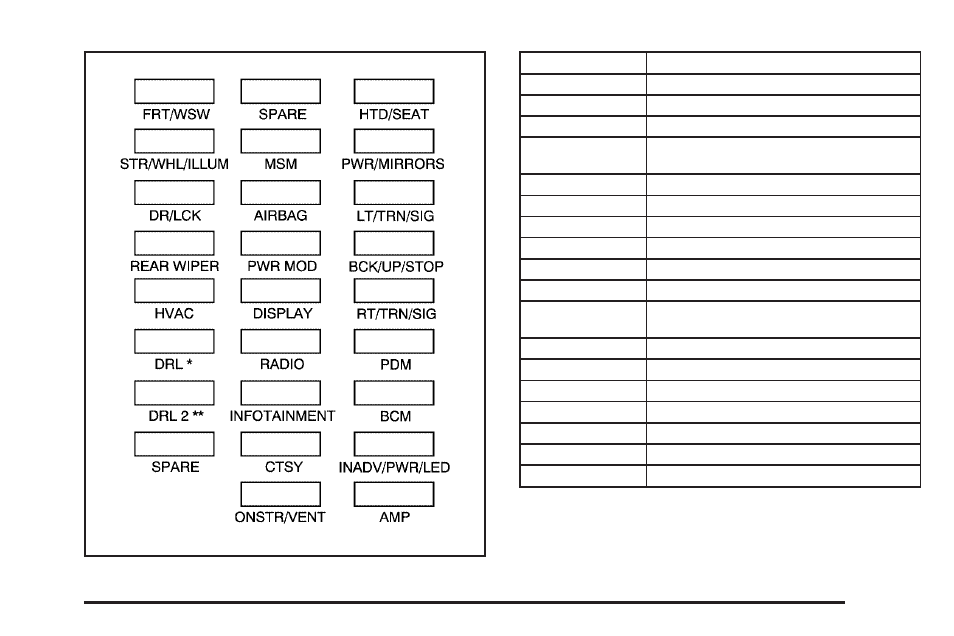Saturn 2007 Outlook User Manual | Page 477 / 538