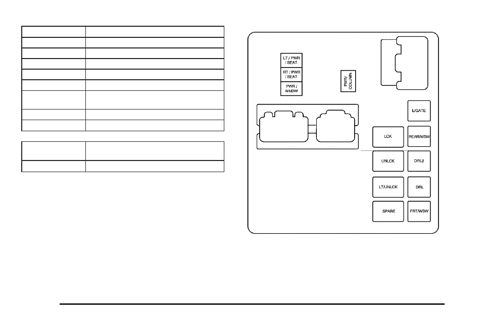 Saturn 2007 Outlook User Manual | Page 478 / 538