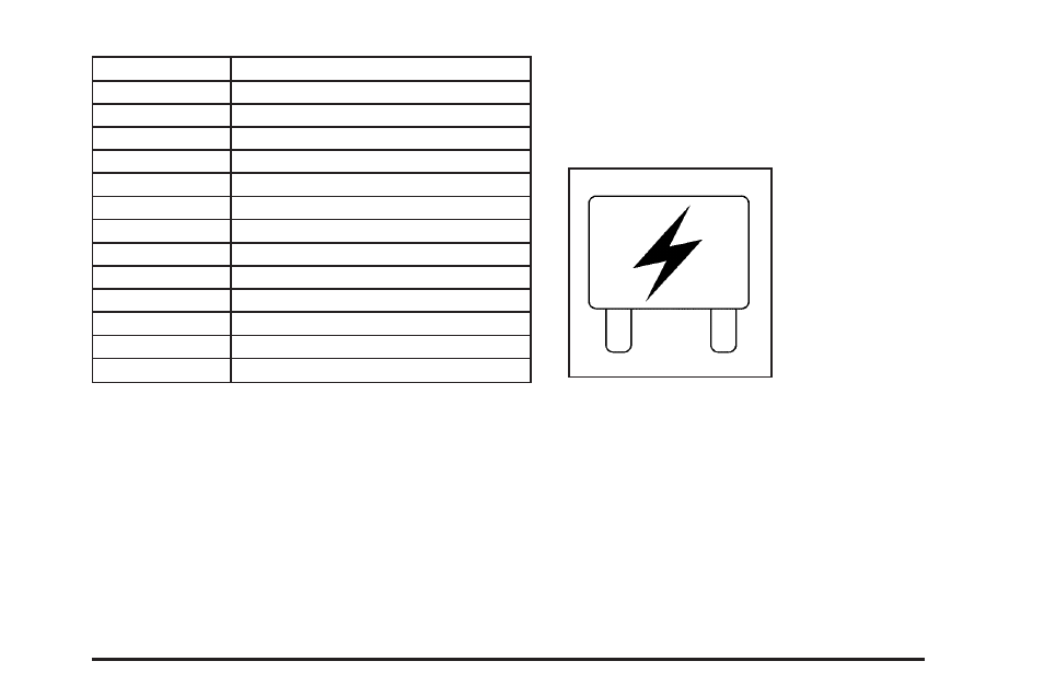 Underhood fuse block, Underhood fuse, Block | Saturn 2007 Outlook User Manual | Page 479 / 538