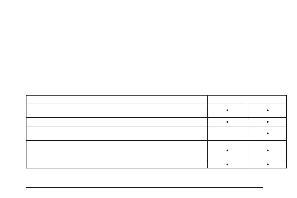 Saturn 2007 Outlook User Manual | Page 489 / 538