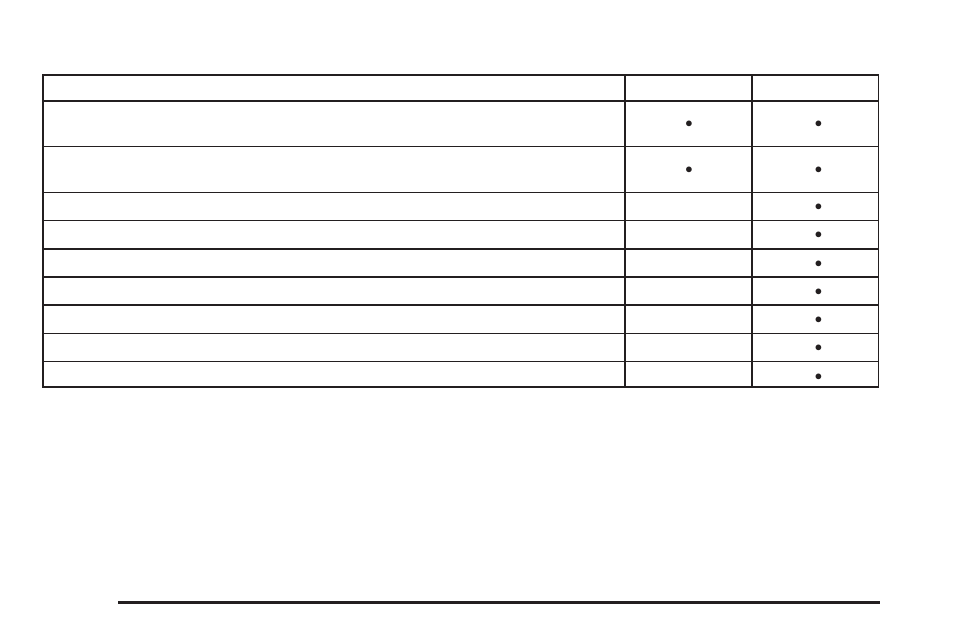 Saturn 2007 Outlook User Manual | Page 490 / 538