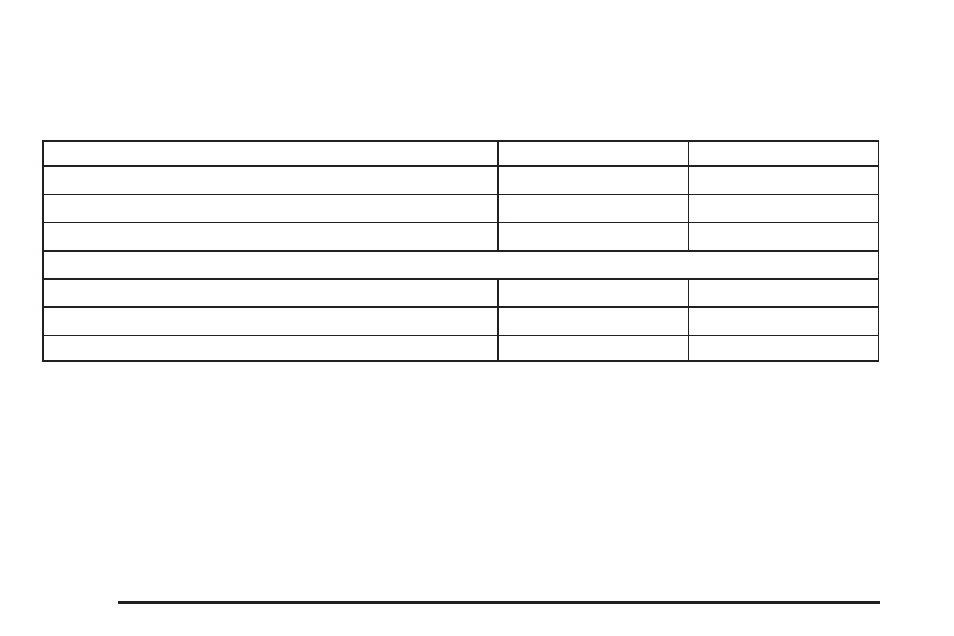 Normal maintenance replacement parts | Saturn 2007 Outlook User Manual | Page 498 / 538